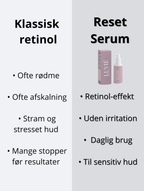 Luvié Reset Serum