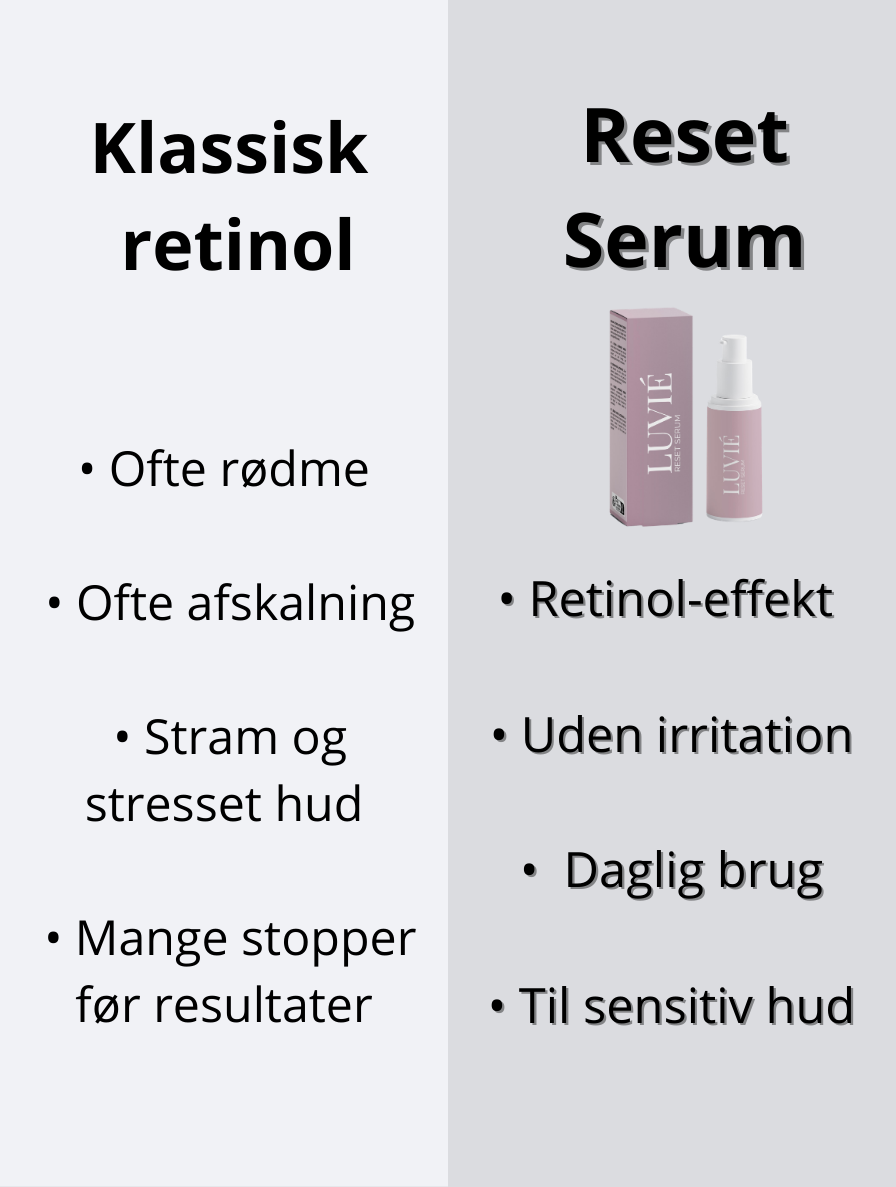 Luvié Reset Serum